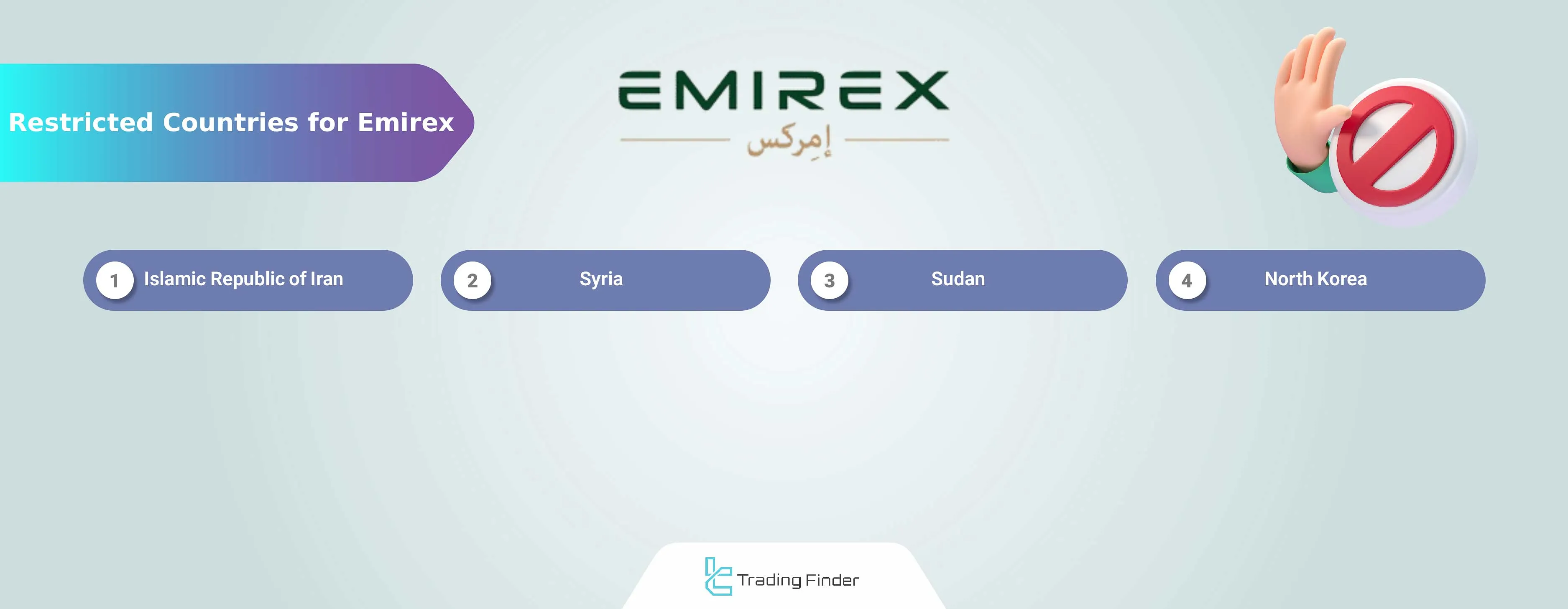 Emirex restricted countries