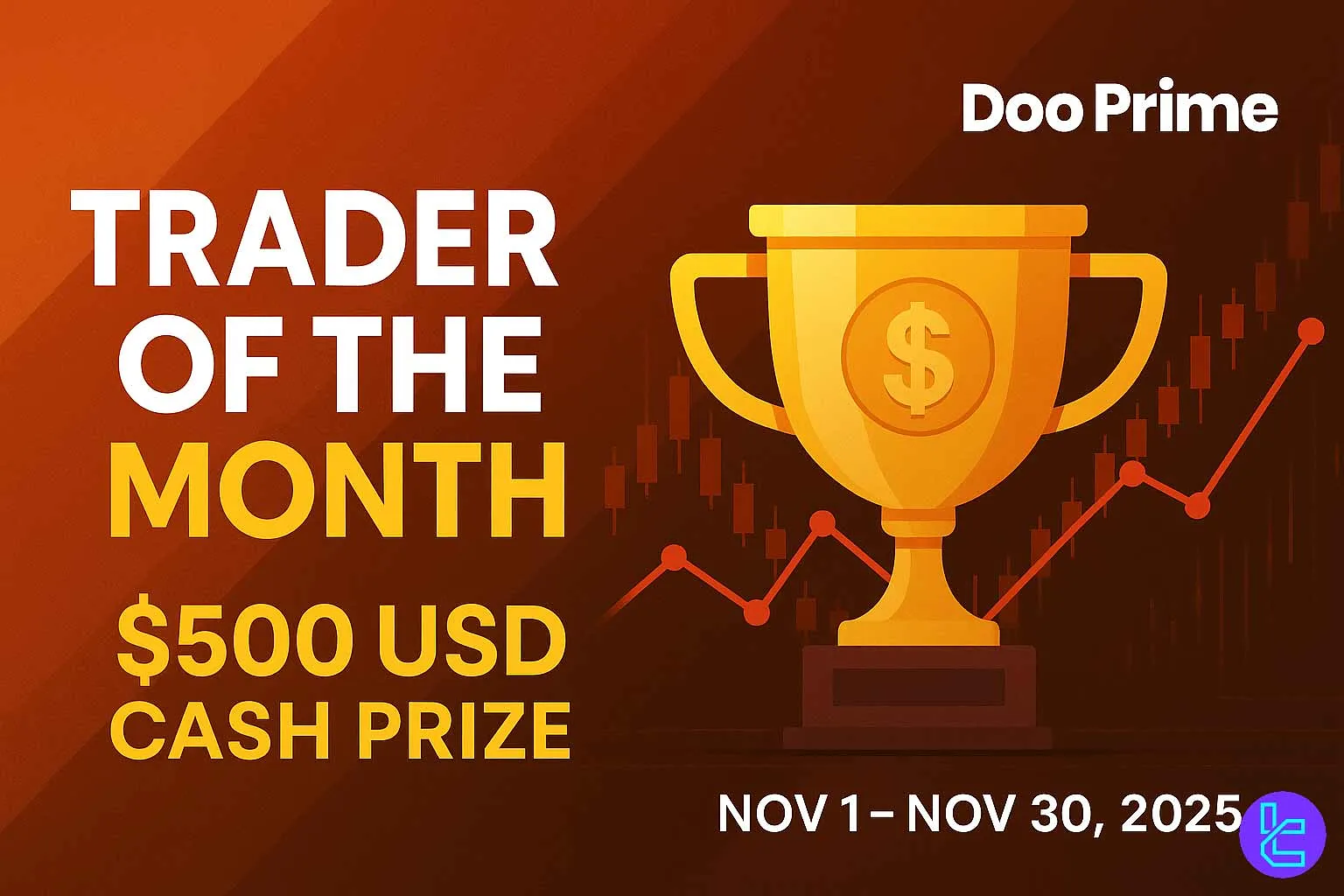 Orange-toned banner for Doo Prime’s Trader of the Month event showing a gold trophy with a dollar sign