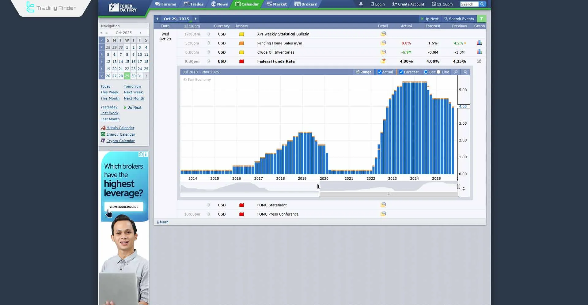 Rate cut to the 4.00% range by the U.S. Federal Reserve