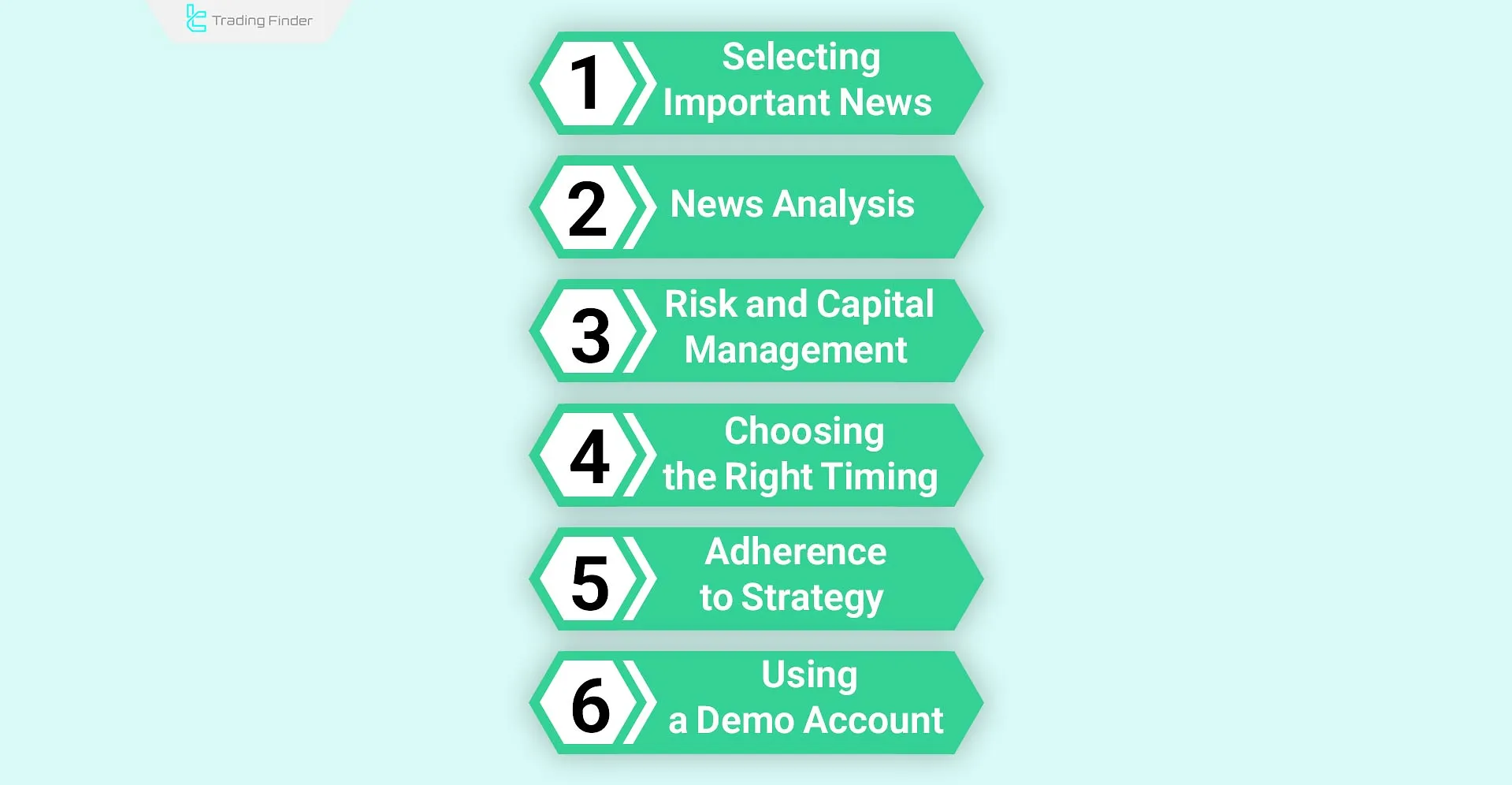 Key Tips for News Trading