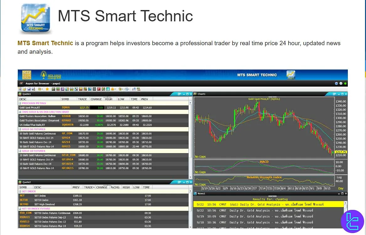 MTS Capital Smart Technic App