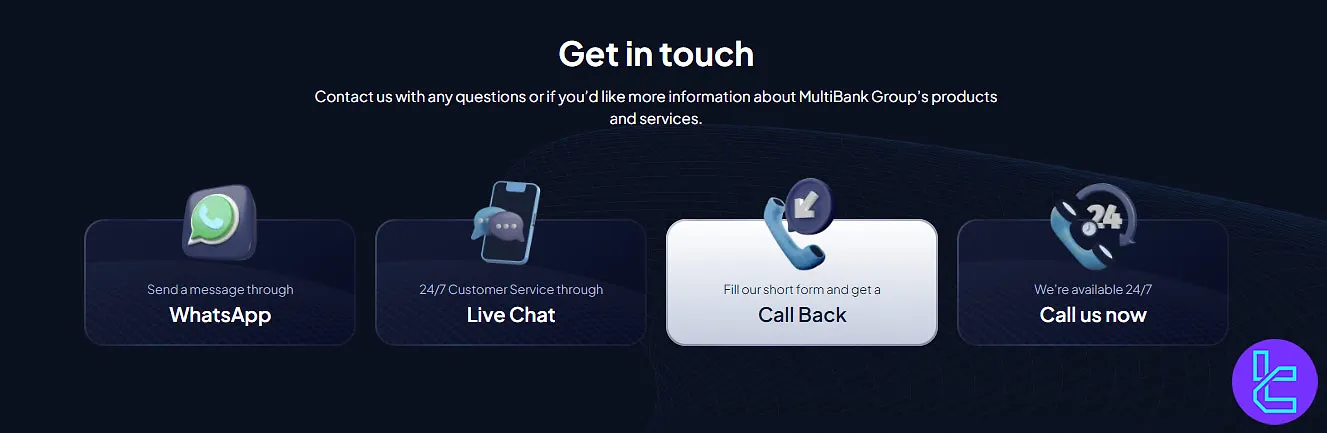 MultiBank Support Channels
