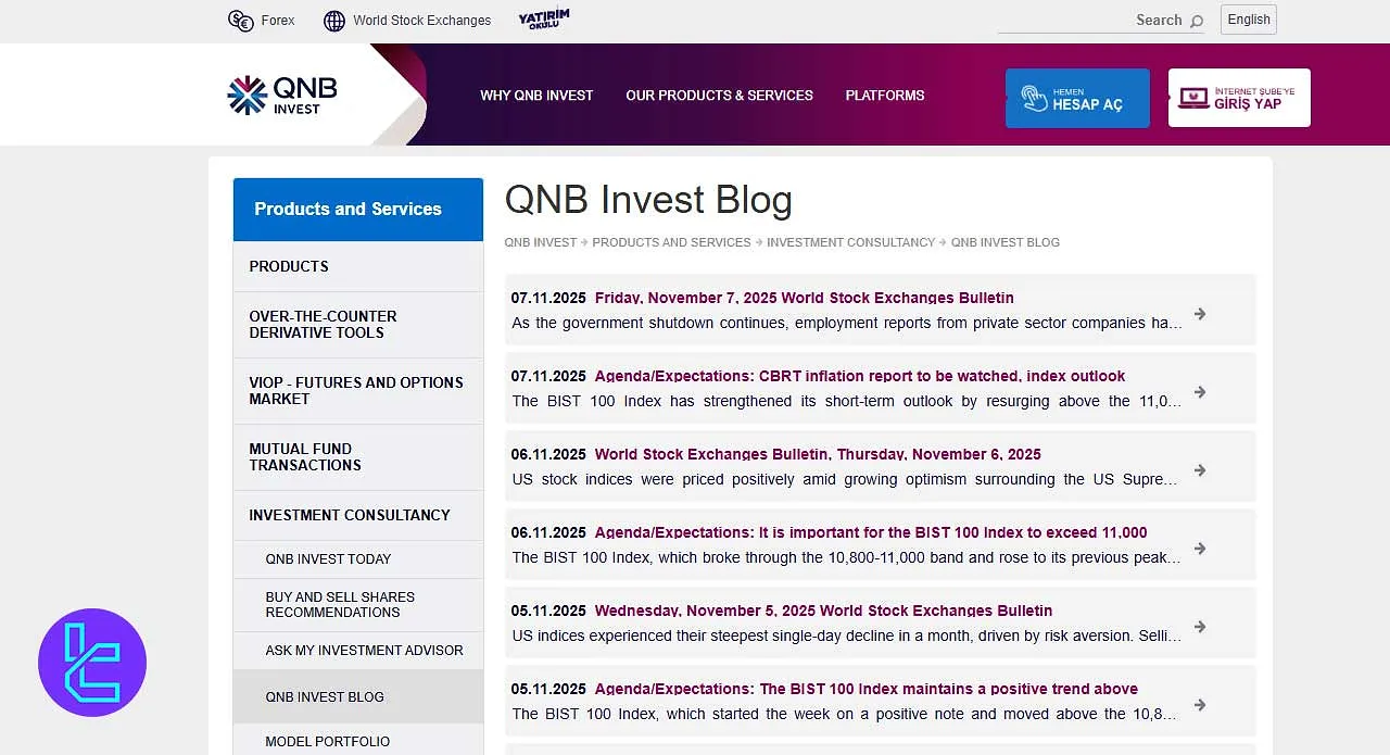 QNB Invest blog