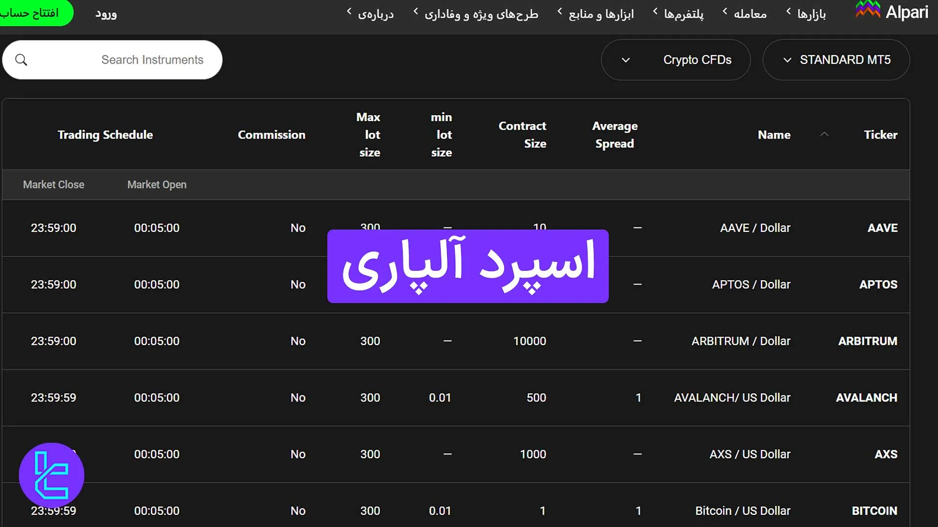اسپرد آلپاری (Alpari) 1404 [اسپرد از 0.0 پیپ در حساب Pro ECN]