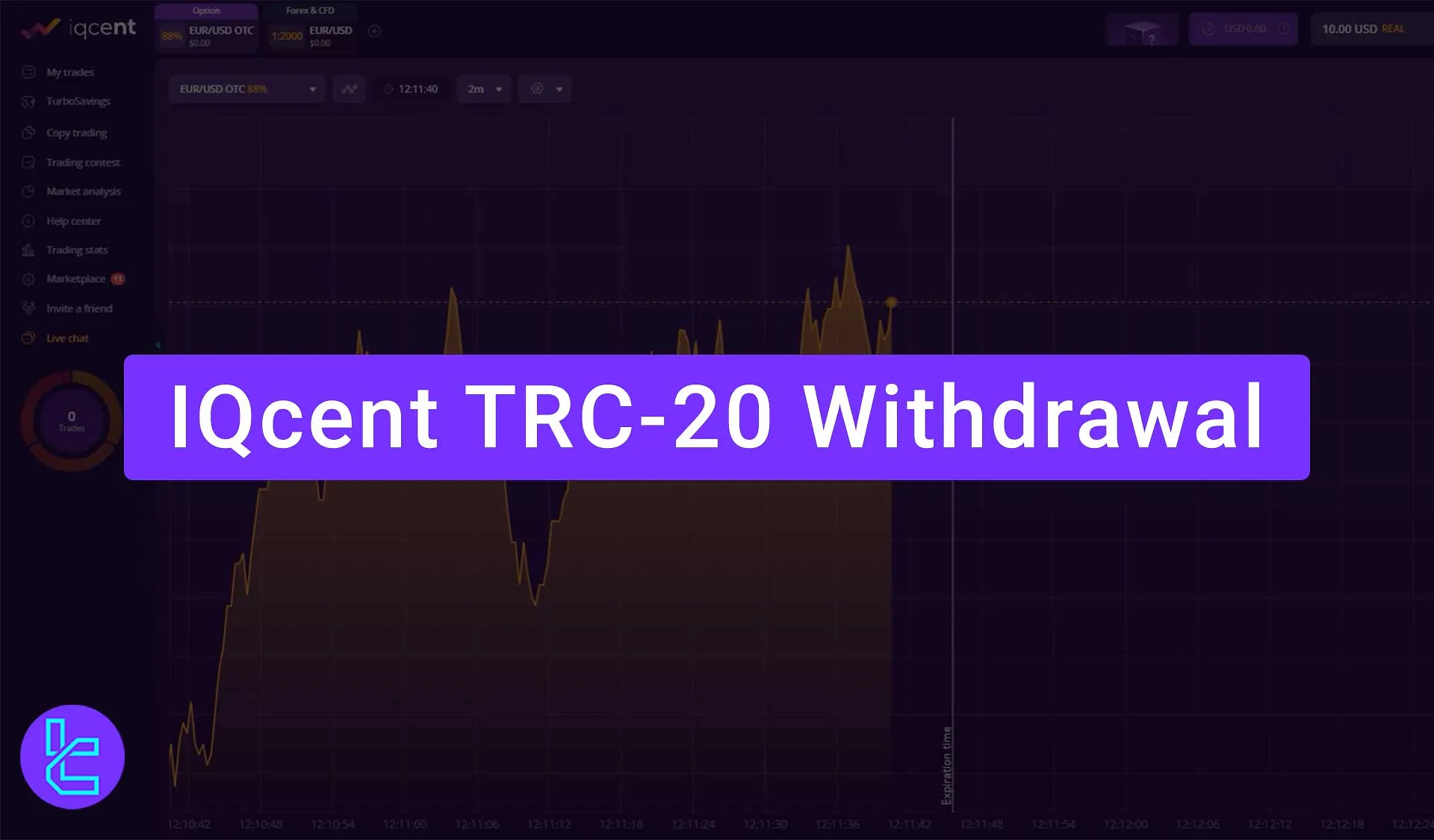 IQcent Tether USDT TRC20 withdrawal
