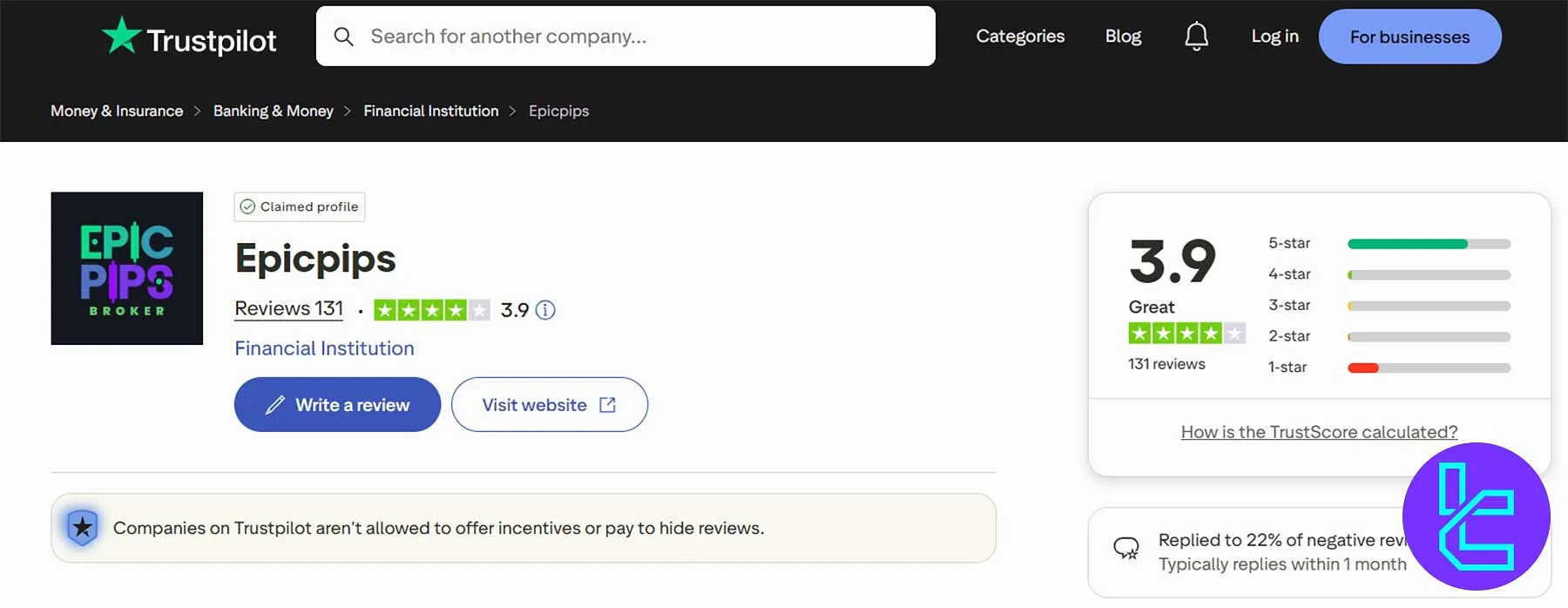 بررسی نمرات و دیدگاه کاربران درباره بروکر Epic Pips در پلتفرم Trustpilot