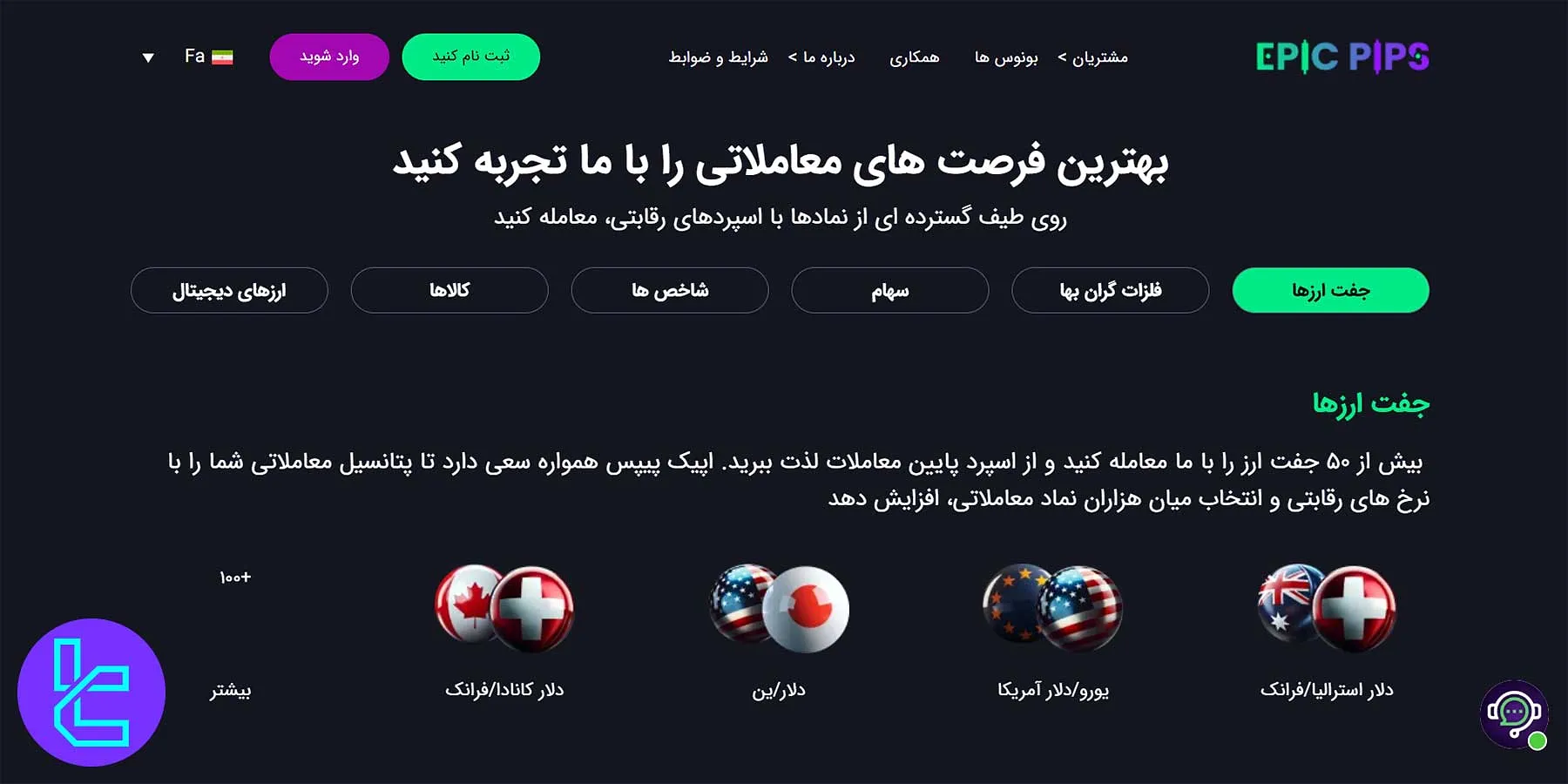 تصویر نمایشی از بازارهای مالی اپیک پیپس شامل فارکس، رمزارز، طلا و نفت