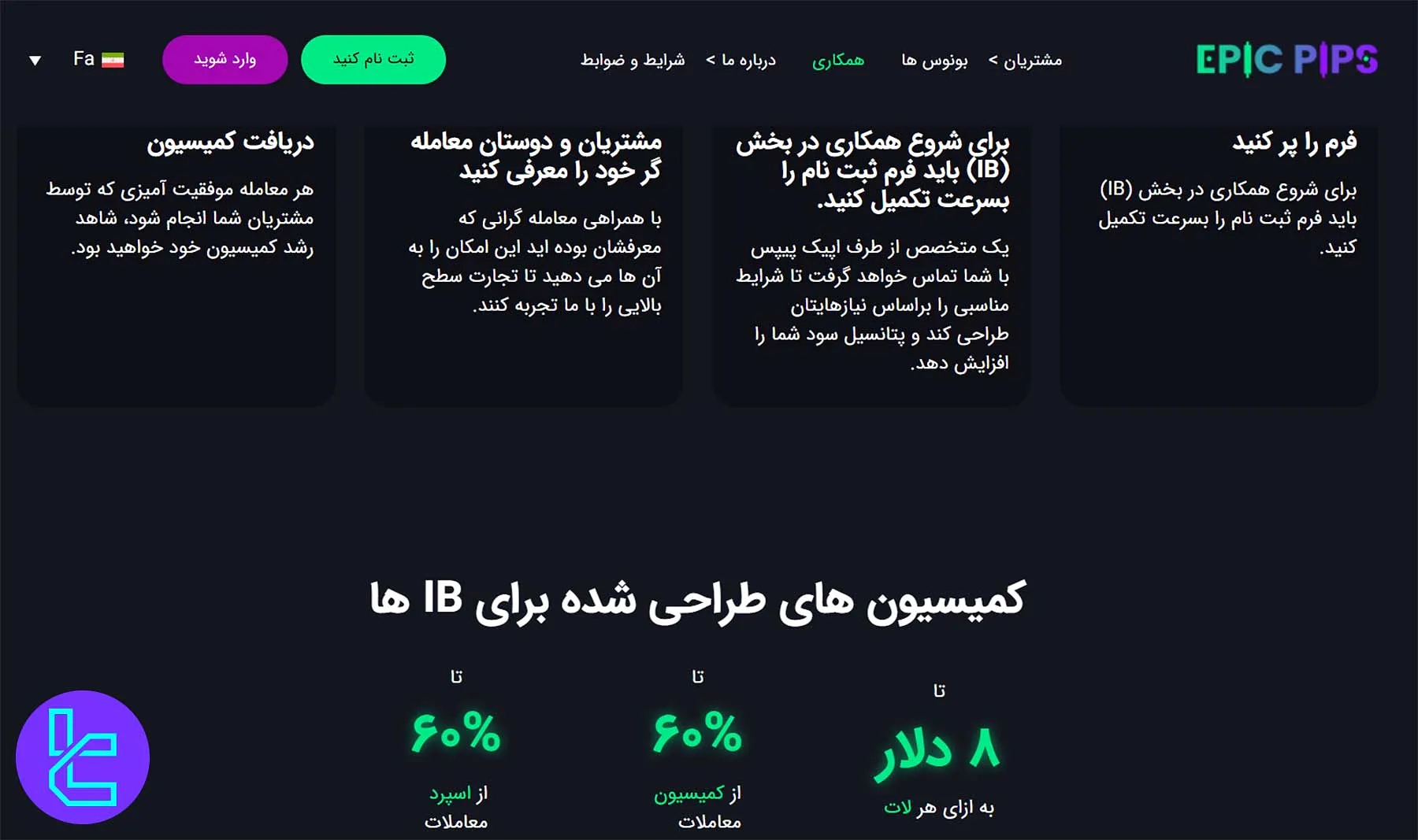 جدول ریبیت و طرح‌های همکاری Epic Pips برای IBها با سطوح Rare، Epic و Legendary