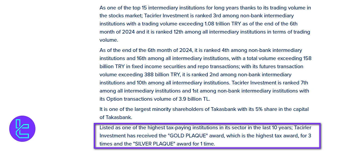 Tacirler Yatırım Awards