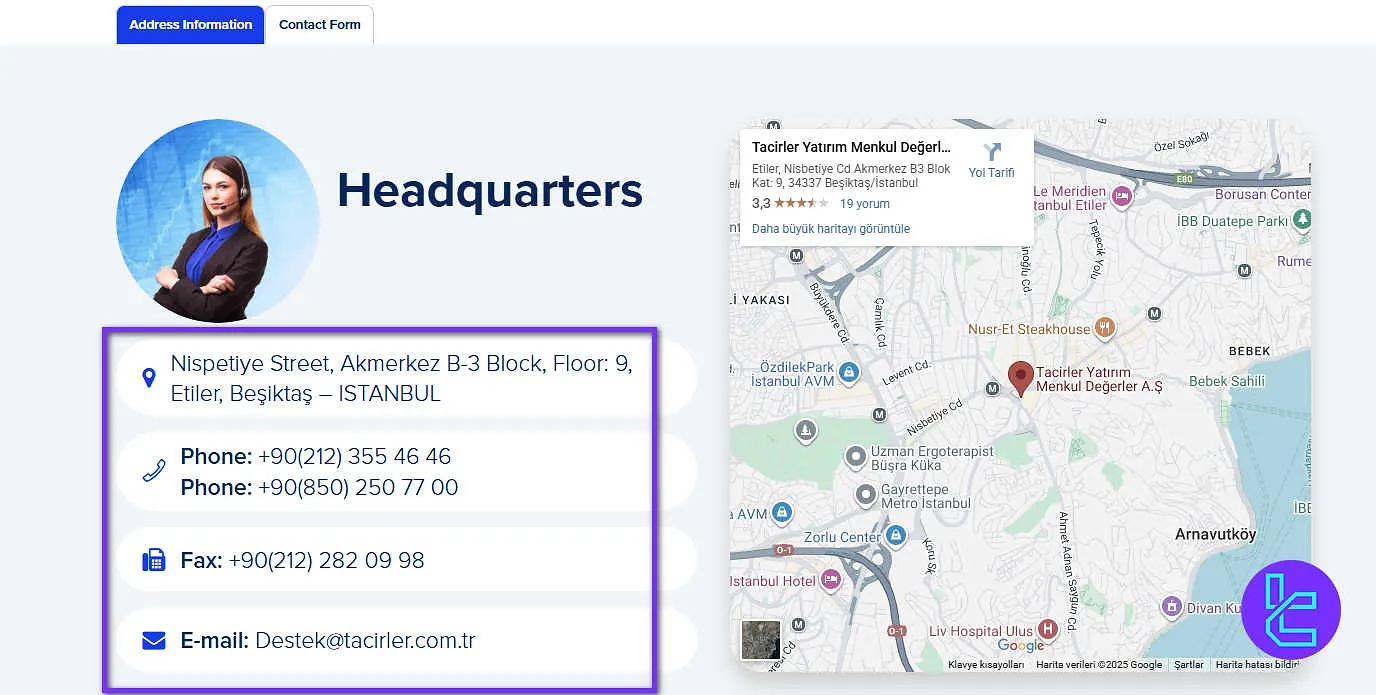 Tacirler Yatırım Support