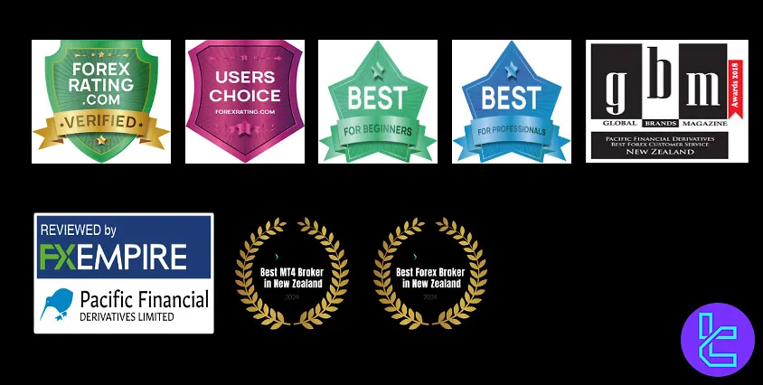 Pacific Financial Derivatives Awards