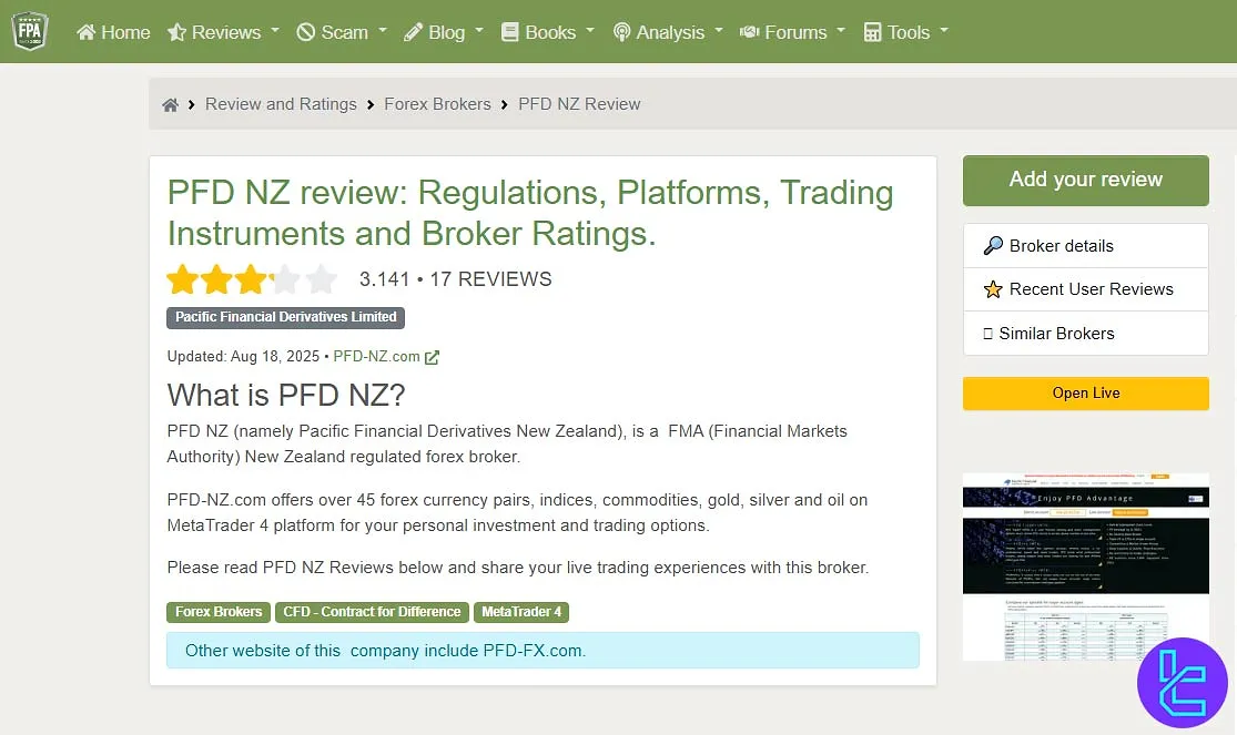 Pacific Financial Derivatives Score