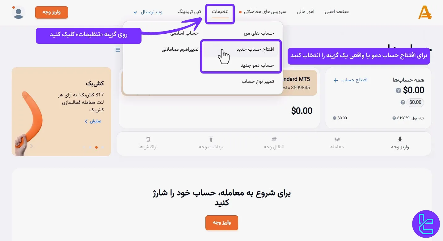 افتتاح حساب زیرو بروکر آمارکتس