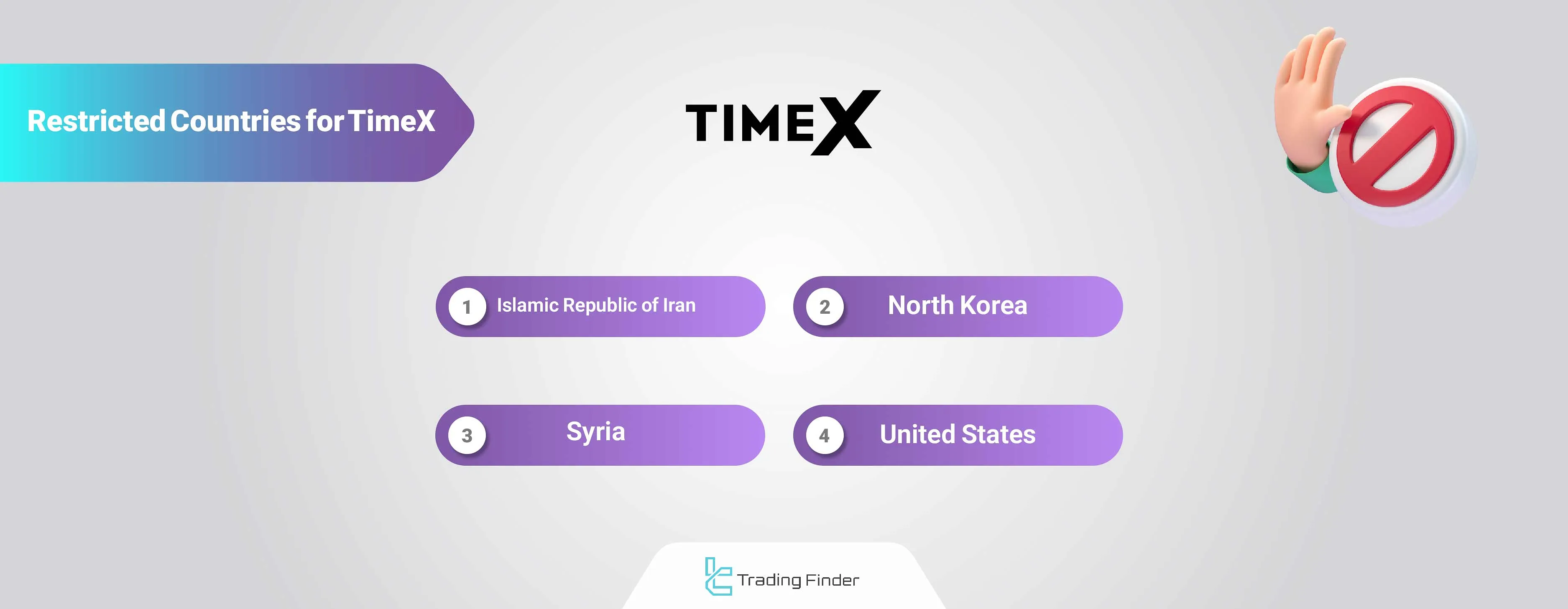 TimeX restricted countries
