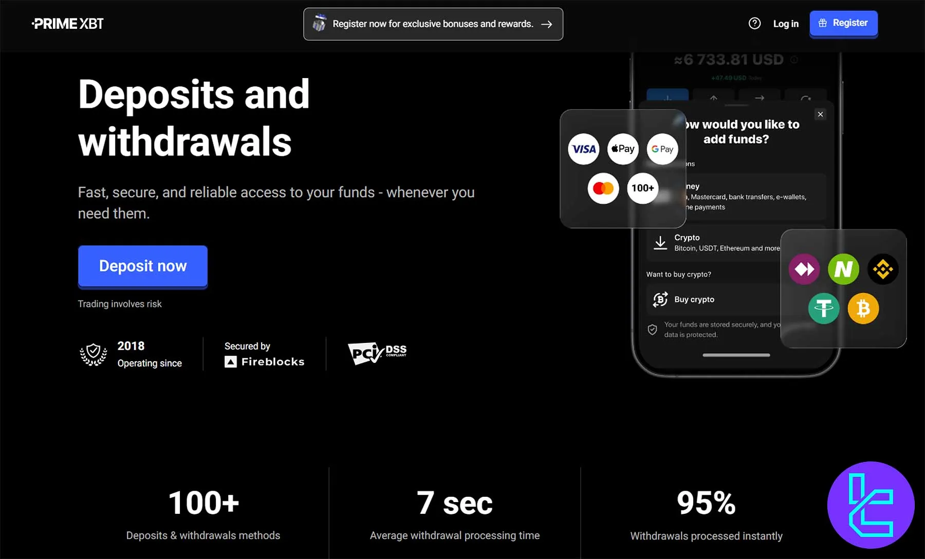 PrimeXBT deposit and withdrawal options