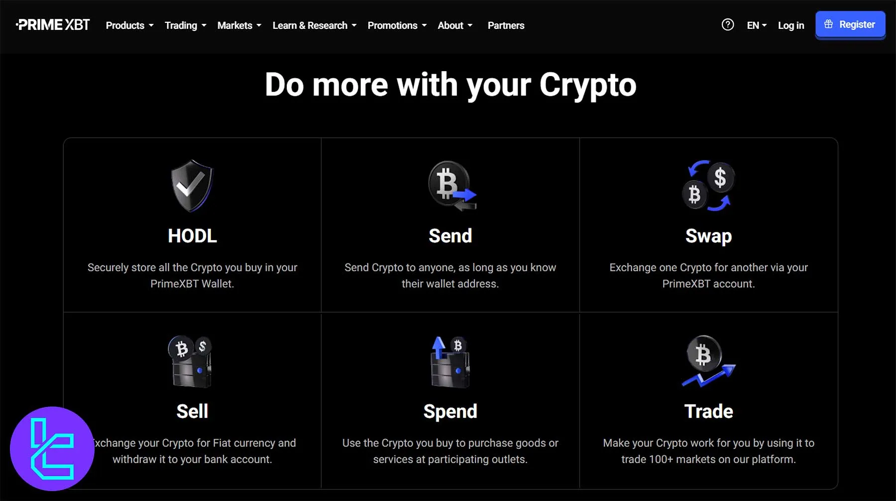 PrimeXBT crypto features including HODL, Send, Swap, Sell, Spend, and Trade options
