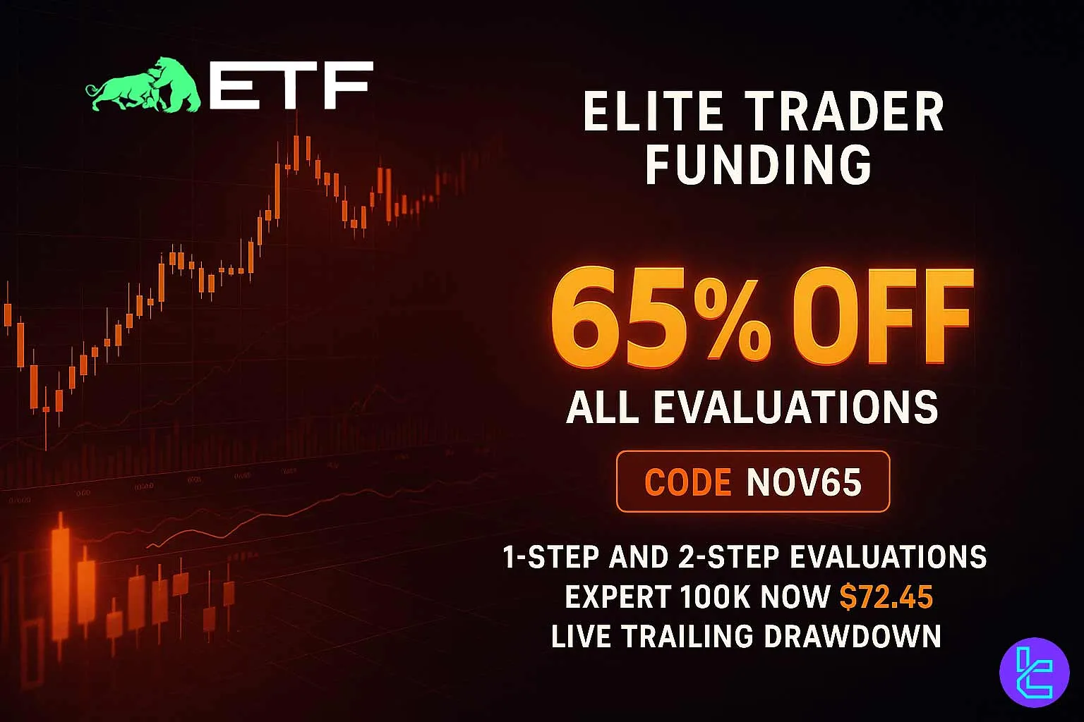 banner for Elite Trader Funding’s 65% OFF Movember promo with glowing candlestick charts and bold financial typography