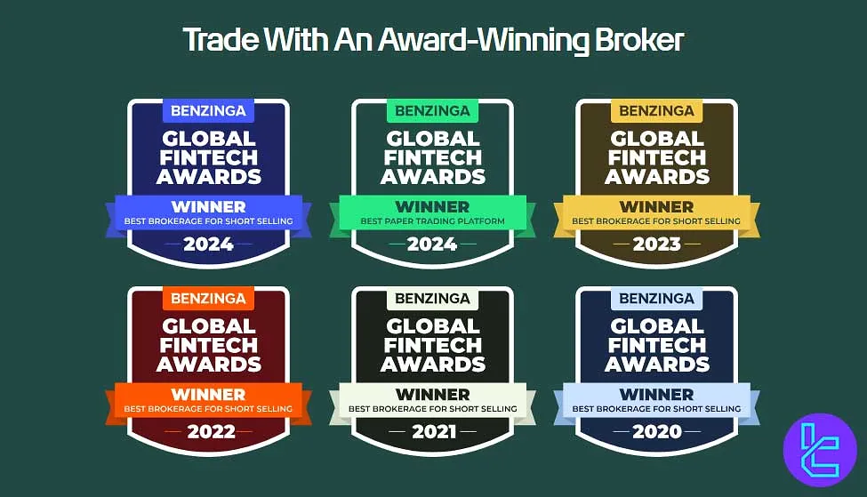 TradeZero Awards