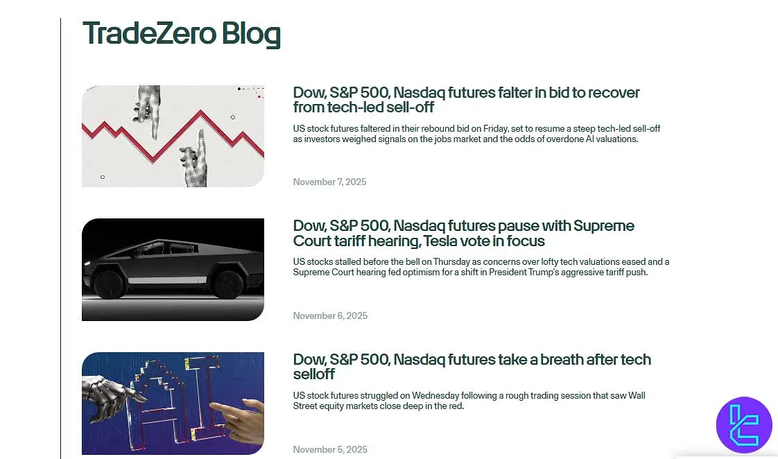 TradeZero Blog Posts