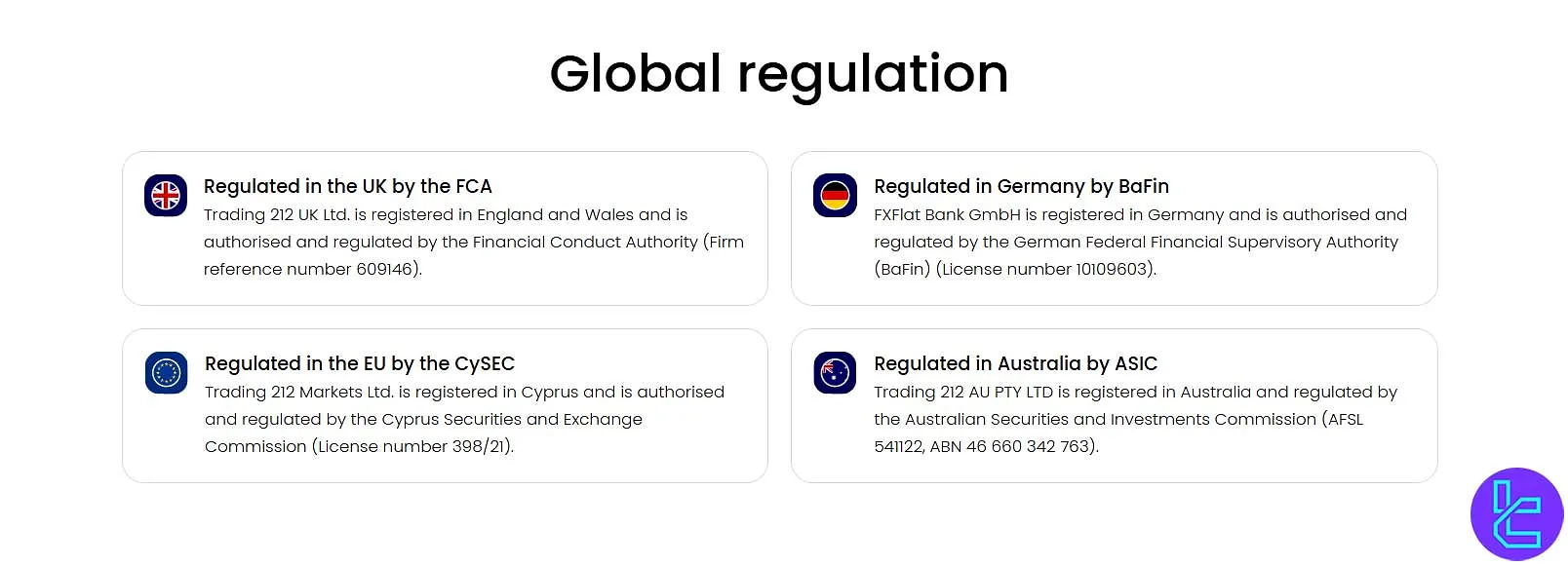 Trading 212 Regulations