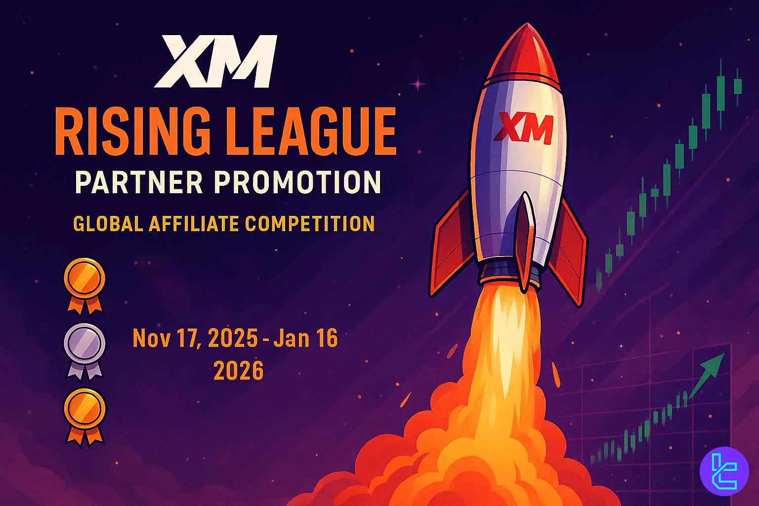 $150,000 XM Group Affiliate Contest [Partners Rising League] – Nov 12th, 2025