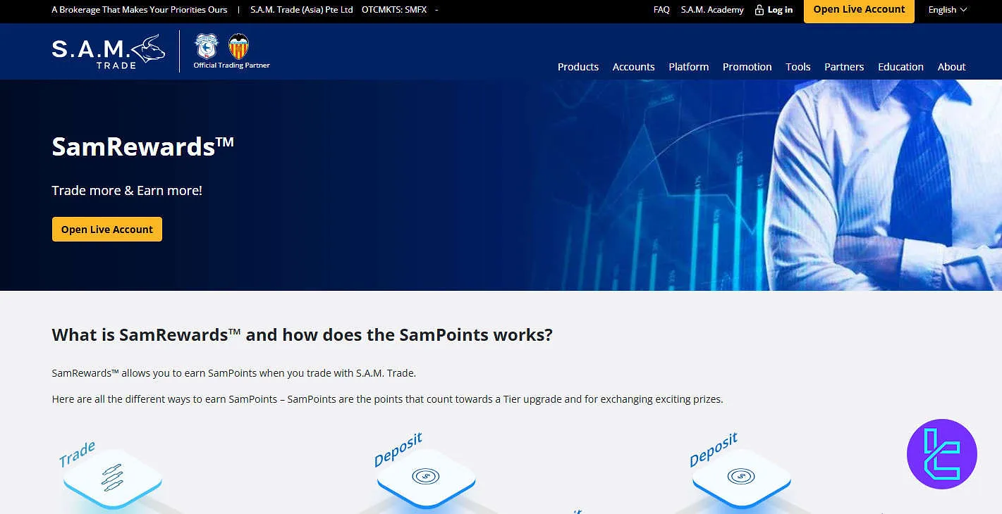 S.A.M Trade promotions