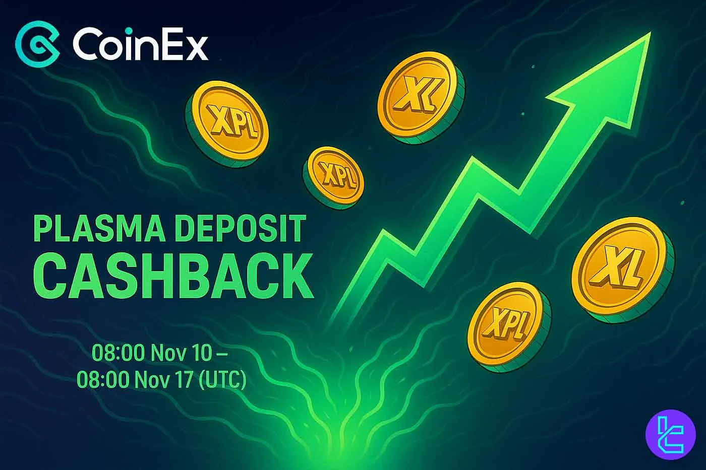 CoinEx promo artwork showing 50% XPL deposit incentive