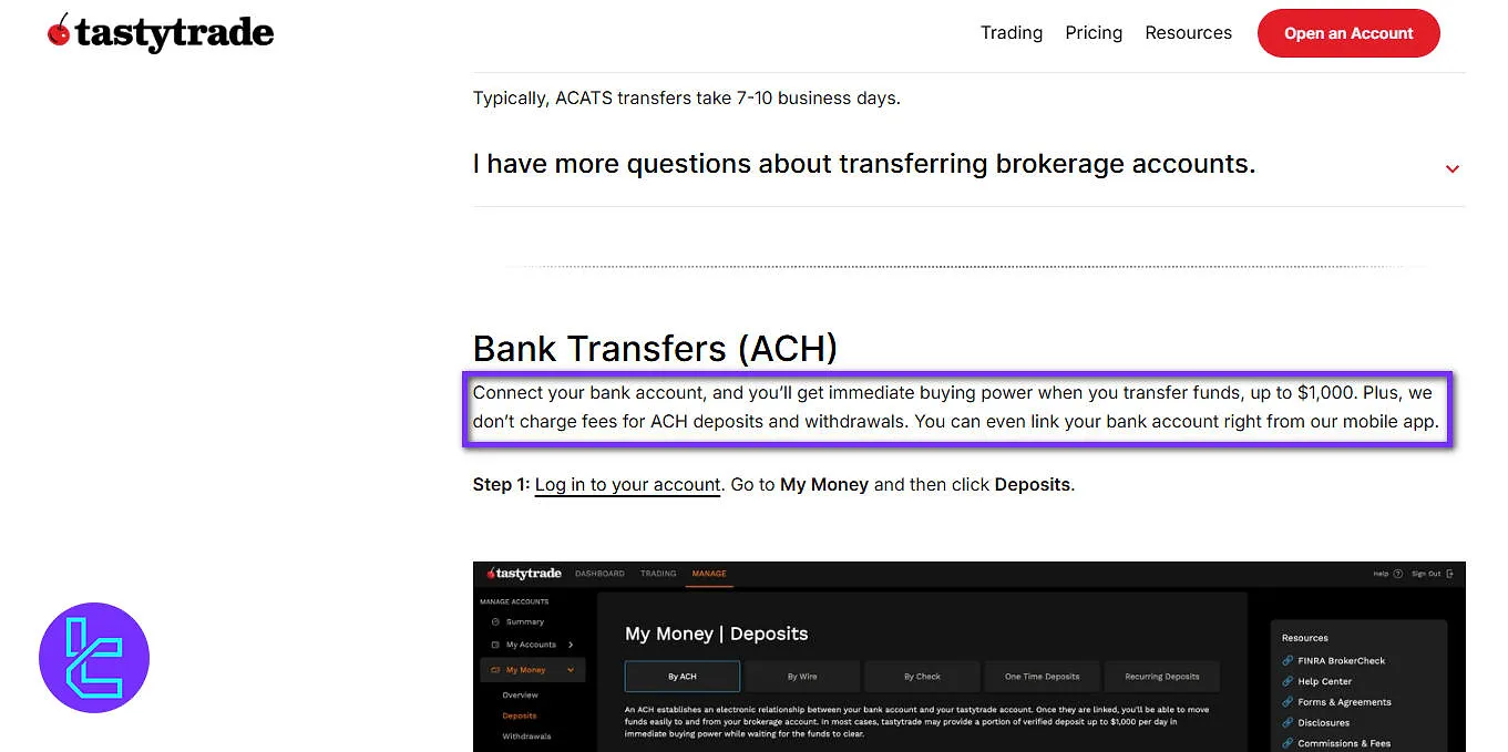 Tastytrade Non-Trading fees