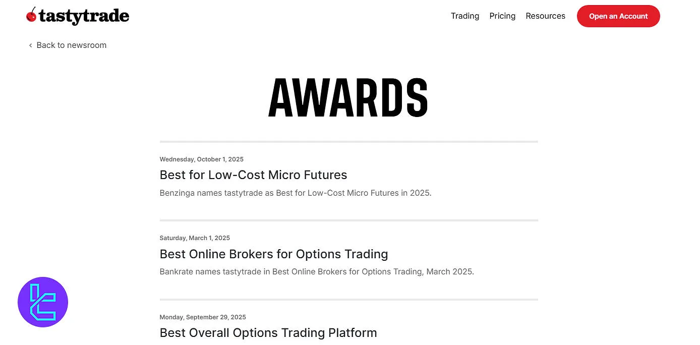 Tastytrade awards
