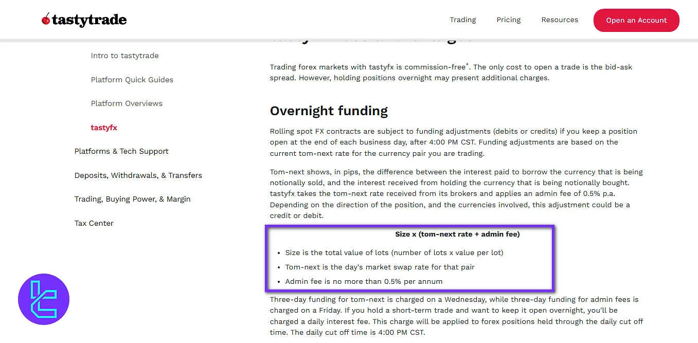 Tastytrade swap fees