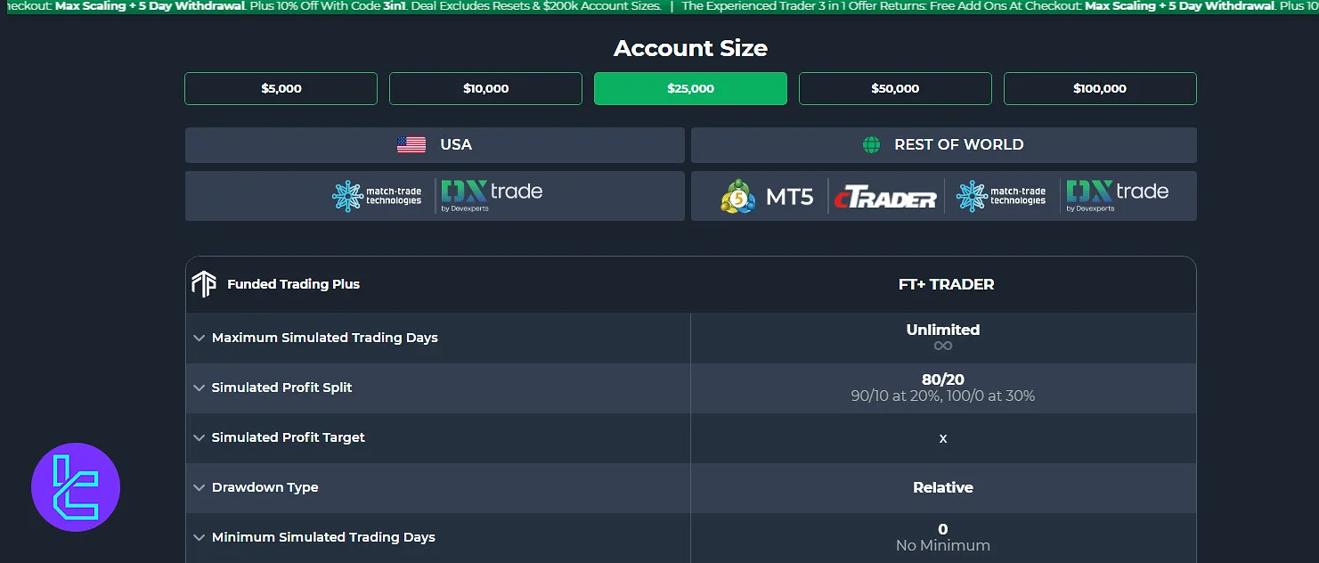 Funded Trading Plus Master Anında Fonlama Programı