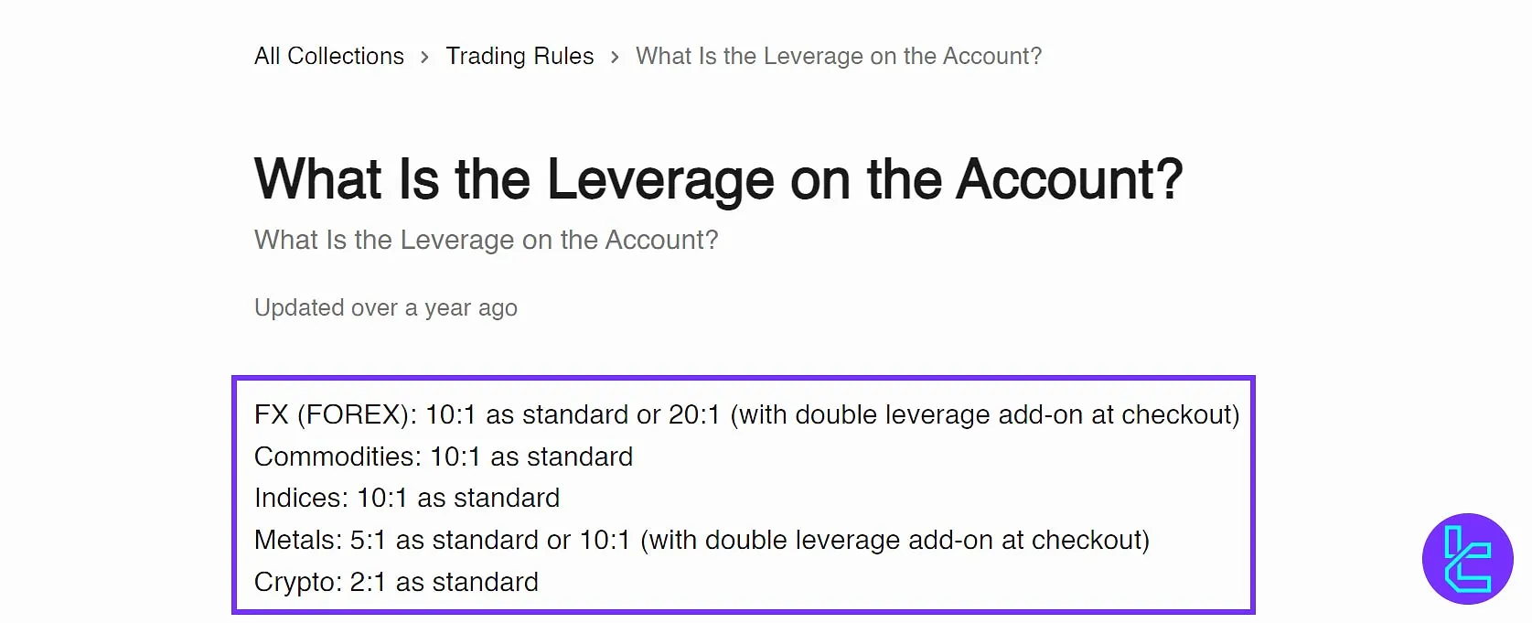 Get Funded Now prop firm leverage