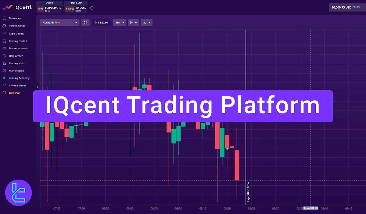 IQcent Trading Platform - 3 Option Types [Turbo, Intraday, Long-Term] 2025