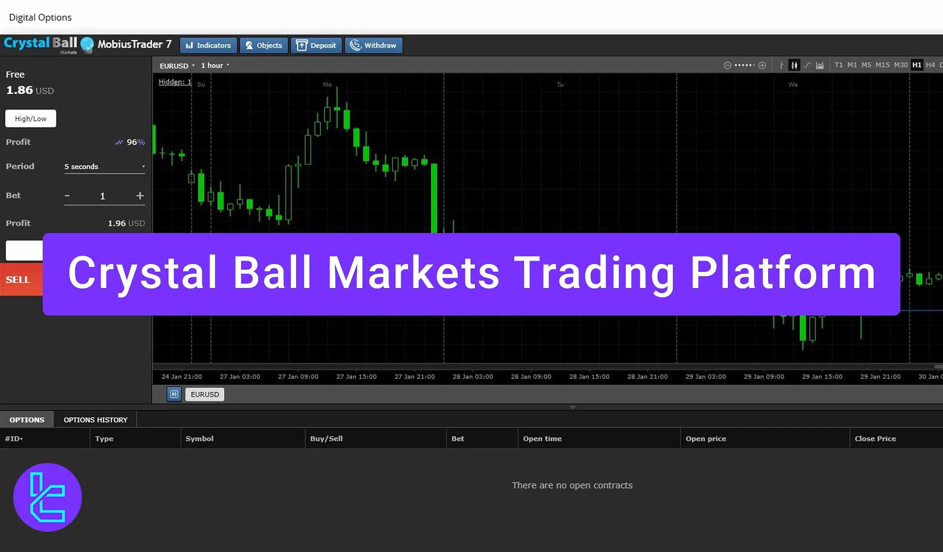 Crystal Ball Markets trading platform