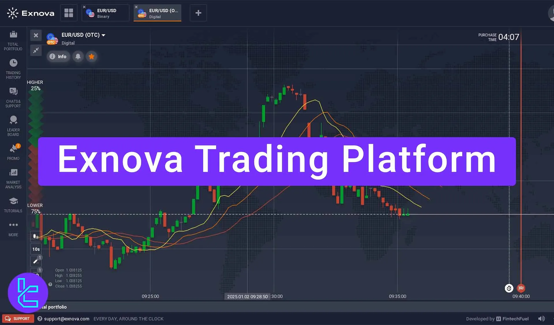 Exnova trading platform review
