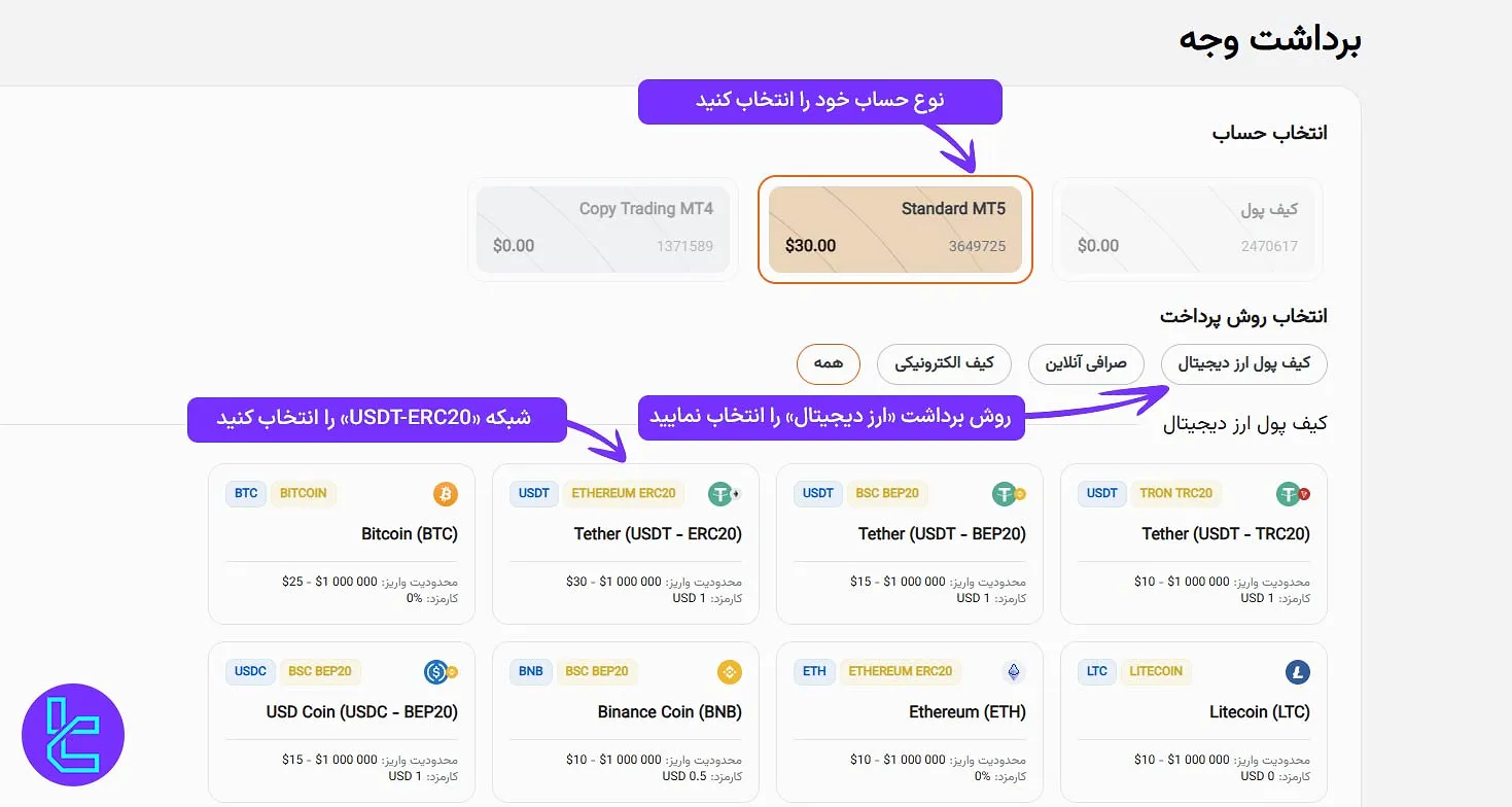 انتخاب روش و شبکه پرداخت اتریوم در آمارکتس