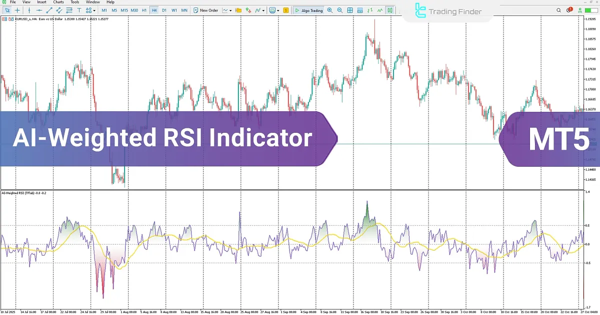 AI Weighted RSI Indicator in MetaTrader 5 Download - [TradingFinder]
