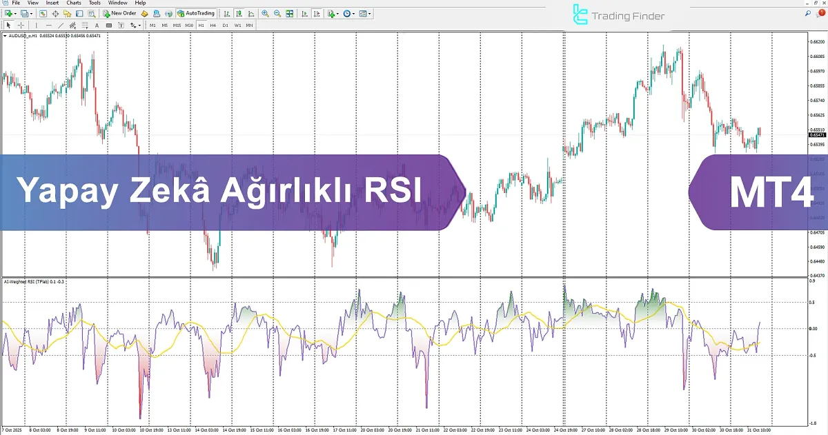AI Weighted RSI Göstergesi MetaTrader 4 için İndirme - [TradingFinder]