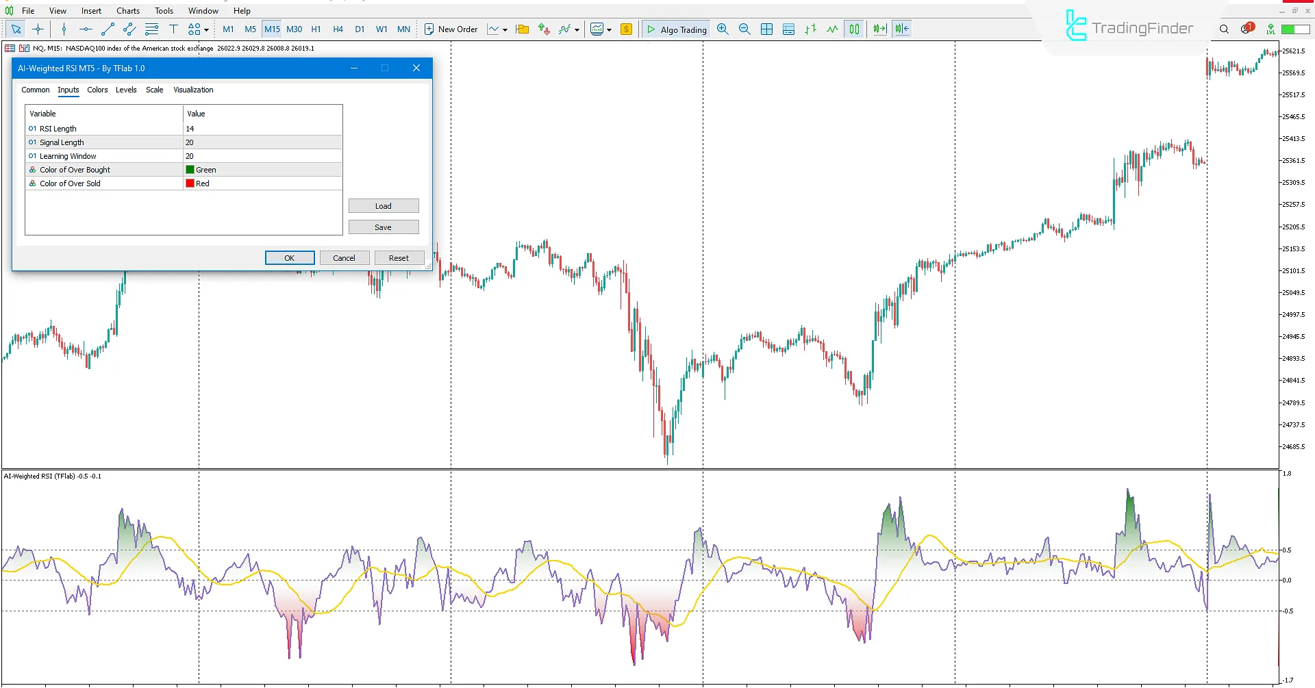 AI Weighted RSI Göstergesi MetaTrader 5 için İndirme - [TradingFinder] 3