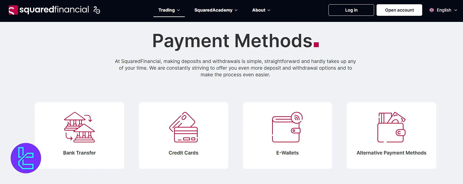 SquaredFinancial EU Deposit