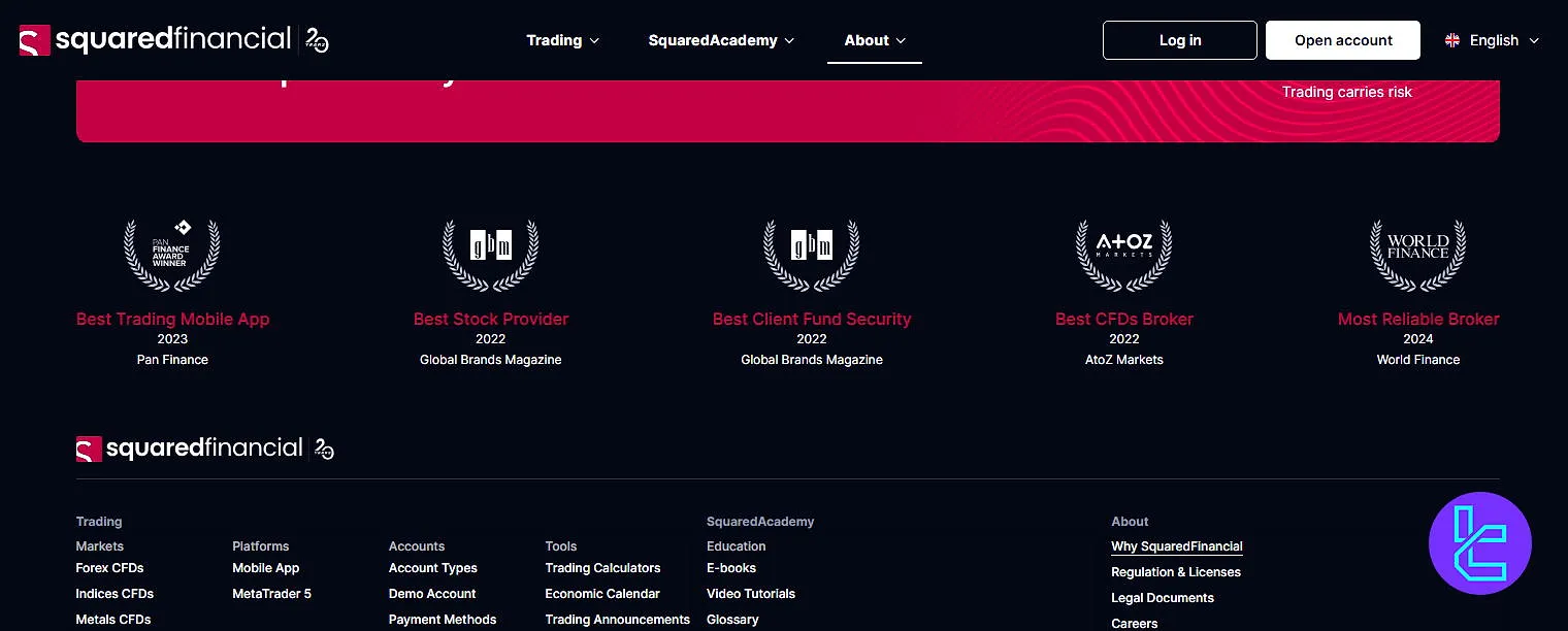 SquaredFinancial awards