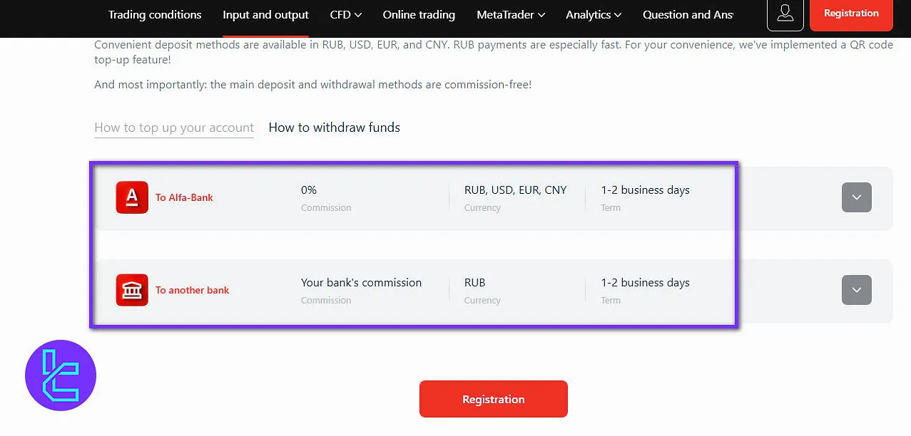 Alfa-Forex Withdrawal