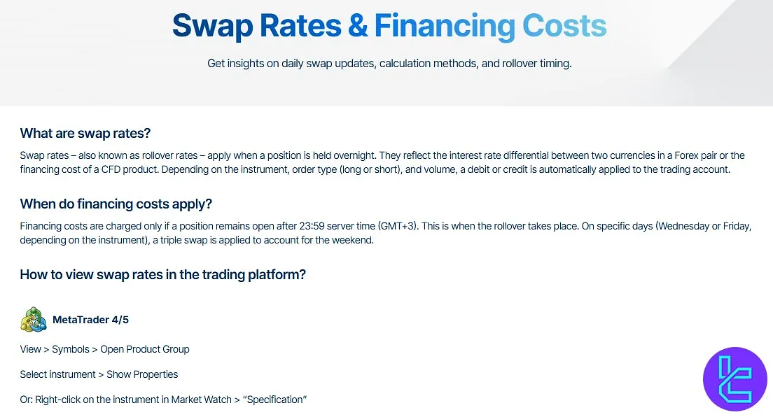 Swap details at Trive broker