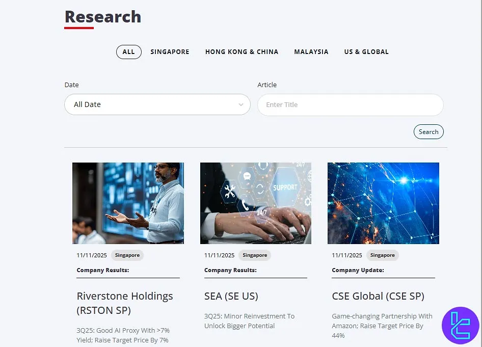 UOB Kay Hian research section