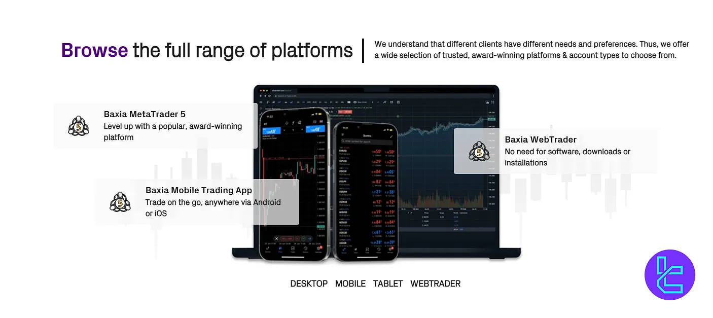 Baxia Markets platforms