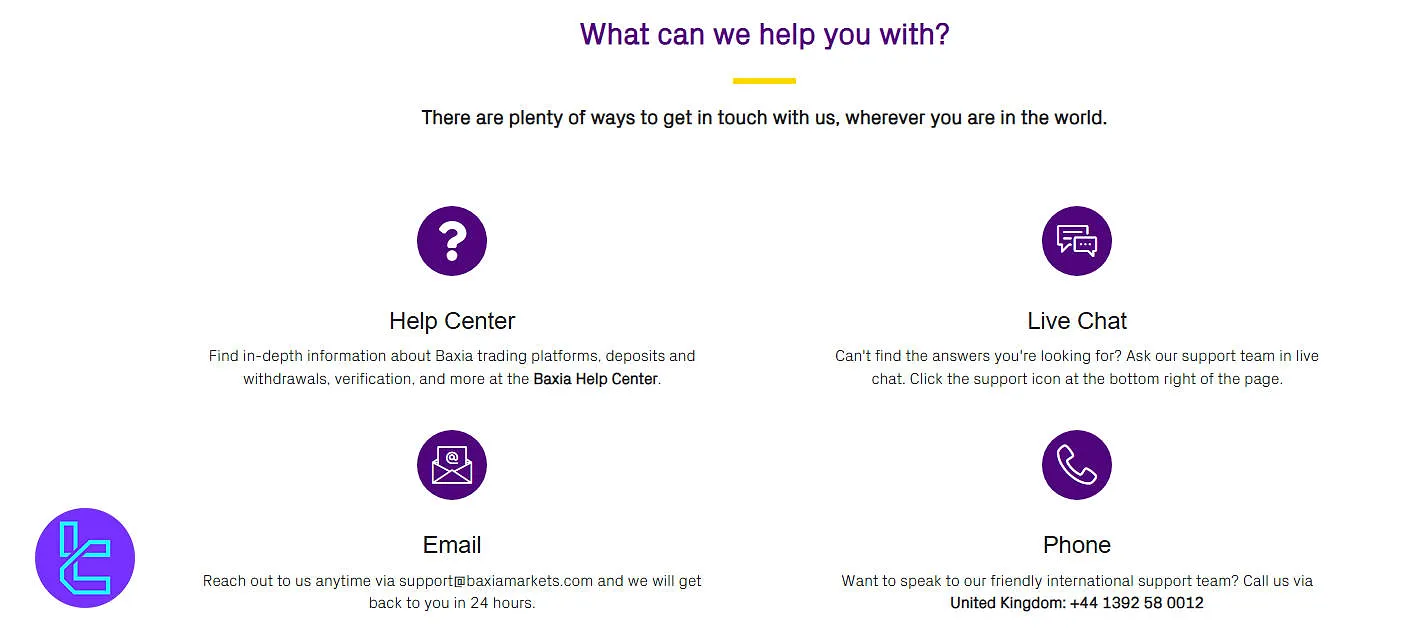 Baxia Markets Support