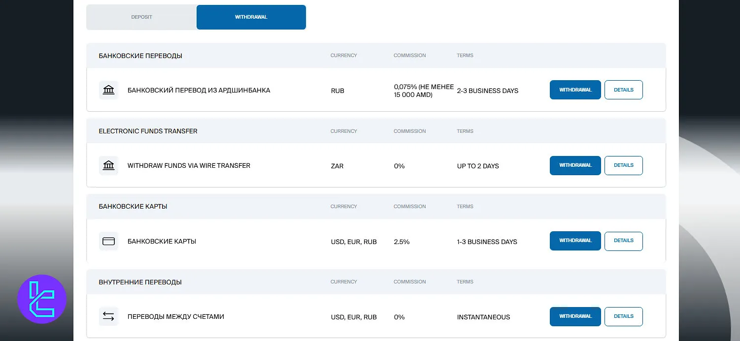 BCS Markets withdrawal
