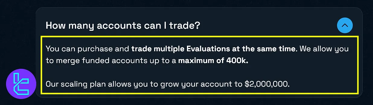 تعداد حساب‌های مجاز بلوگاردین