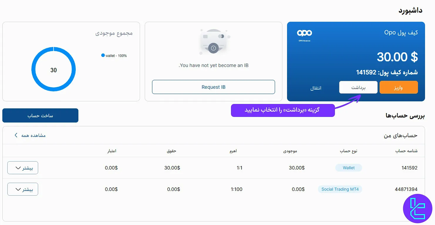 داشبورد معاملاتی OpoFinance