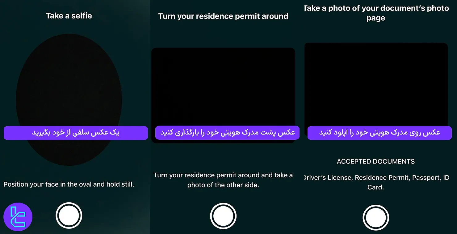 ارسال تصویر مدارک شناسایی در بلوگاردین